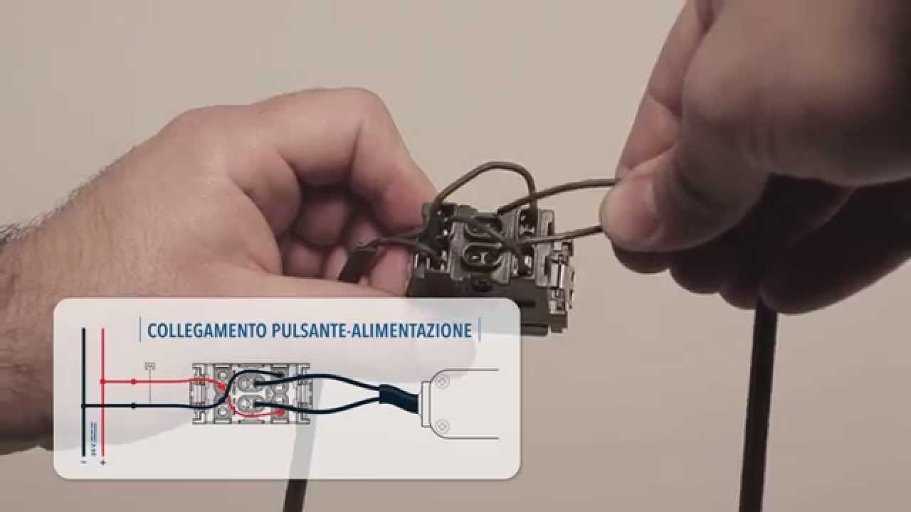 WiCloud: attuatore per apertura motorizzata
