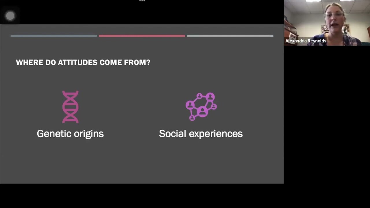 Social Psychology: Chapter 7 (Attitudes and Attitude Change) Part 1