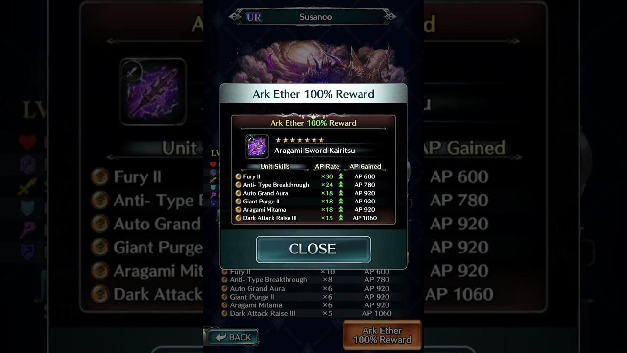 Last cloudia | always the ark, never the character