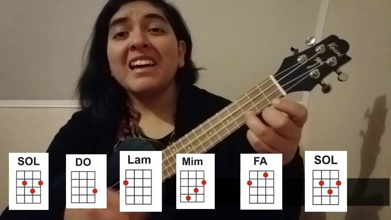 Tren al sur - Los Prisioneros -  GUITARRA y UKE - Colegio Creación Puerto Montt