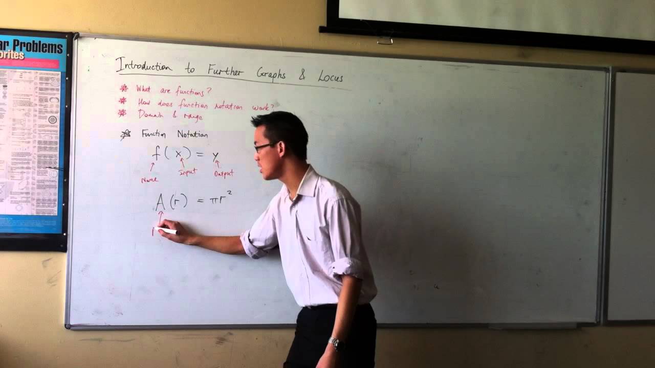 Function Notation