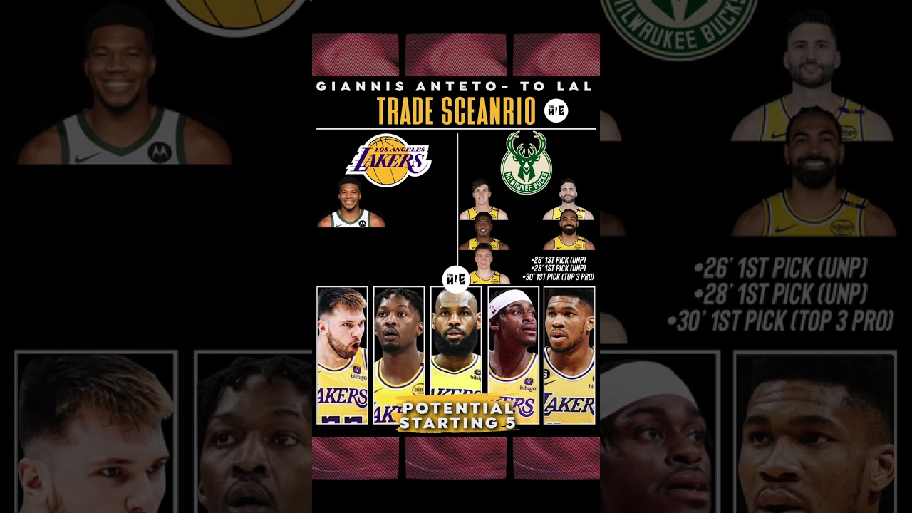 GIANNIS ANTETOKOUNMPO TO THE LOS ANGELES LAKERS TRADE SCENARIO!