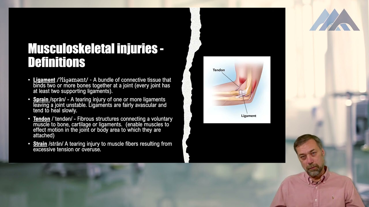 Musculoskeletal & Wound Emergencies | Preview | 2022 Solheim's Online CEN® Exam Review Course