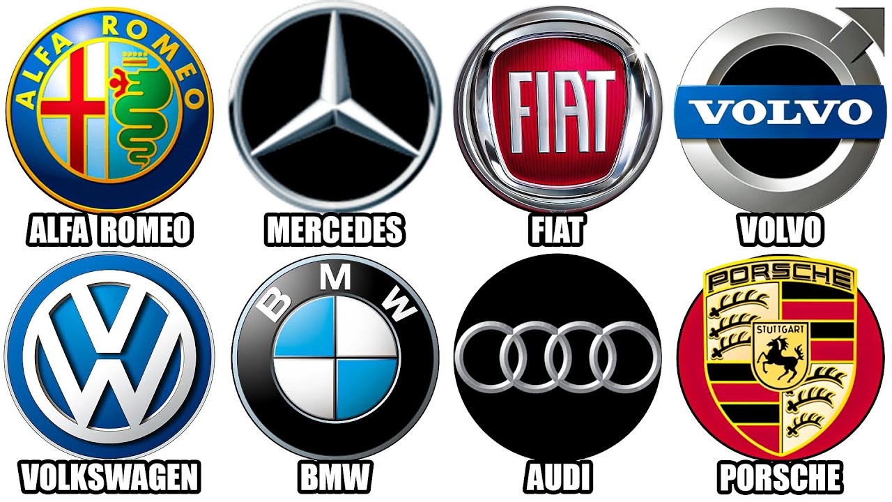 Every European Car Brand Origin Explained in Detail
