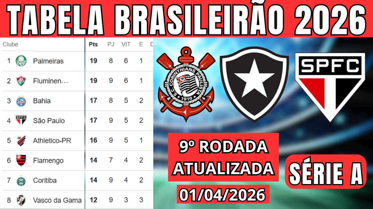 TABELA CLASSIFICA&Ccedil;&Atilde;O DO BRASILEIR&Atilde;O 2026 - CAMPEONATO BRASILEIRO HOJE 2026 BRASILEIR&Atilde;O_01/04 S&Eacute;RIE A