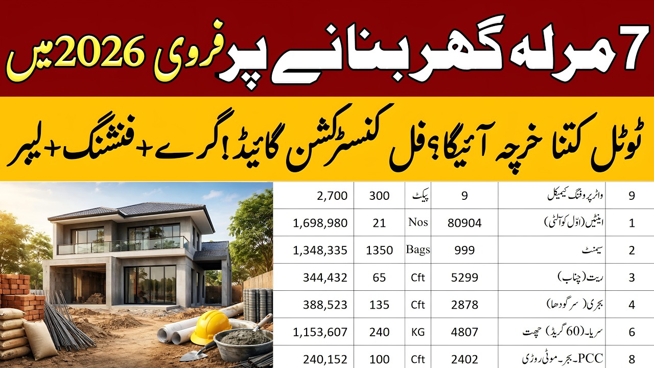 🏡 7 Marla House Construction Cost 2026 | 💰 7 Marla Ghar Banane Ka Total Kharcha Pakistan