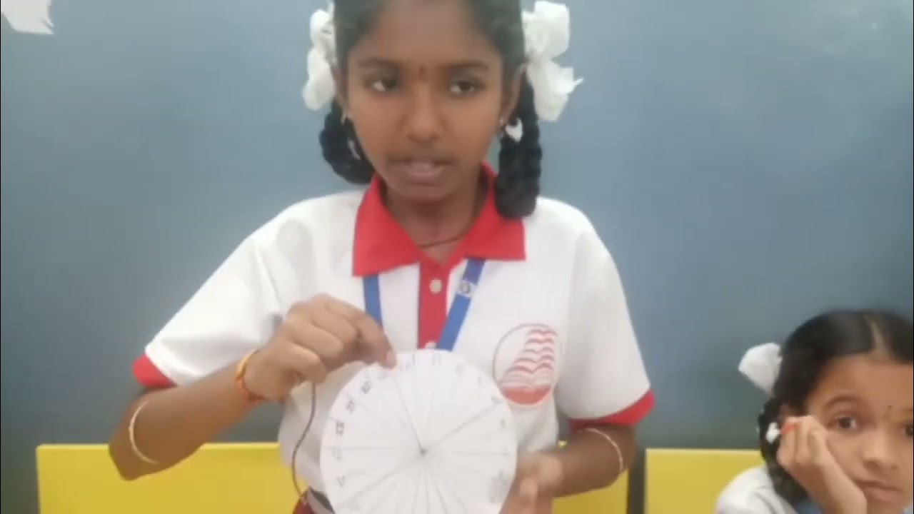 We Done Maths Projects l Science Fair l St.Adams High School l Chikkadpally l Hyderabad