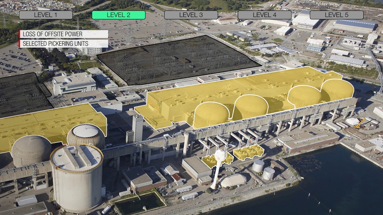 Safety at Pickering Nuclear - Defence in Depth