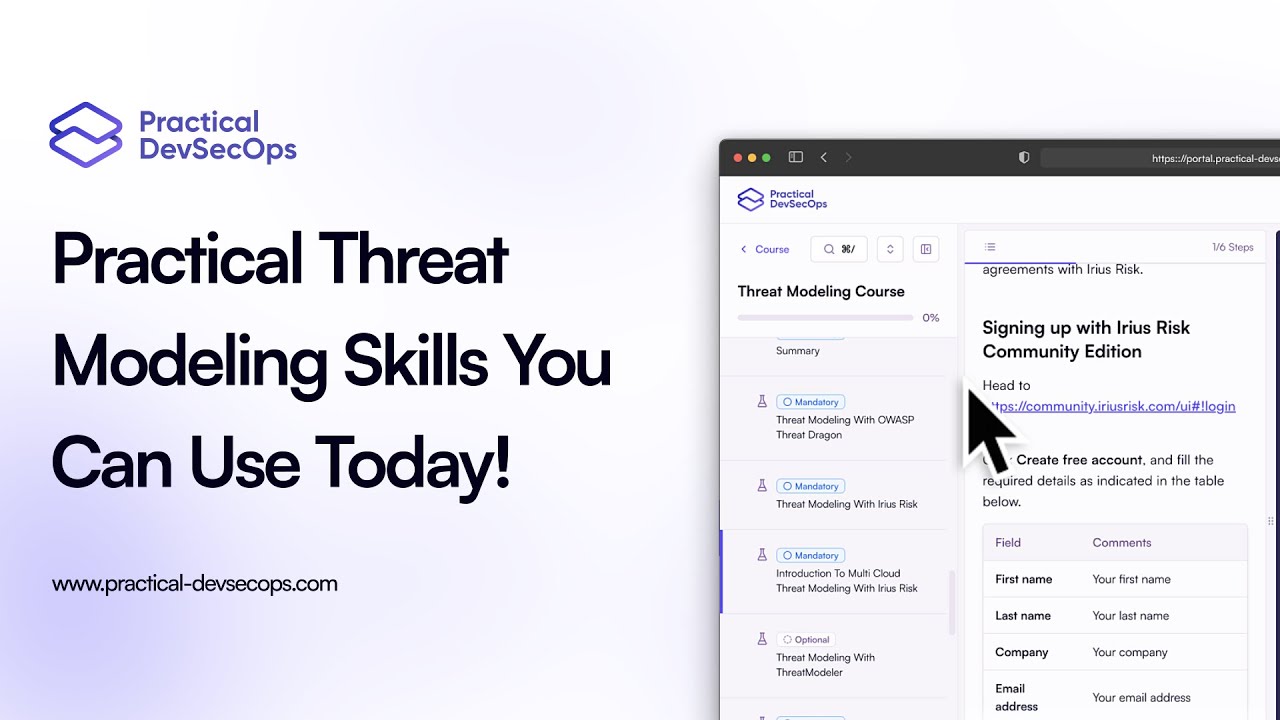 Threat Modeling Training and Certification