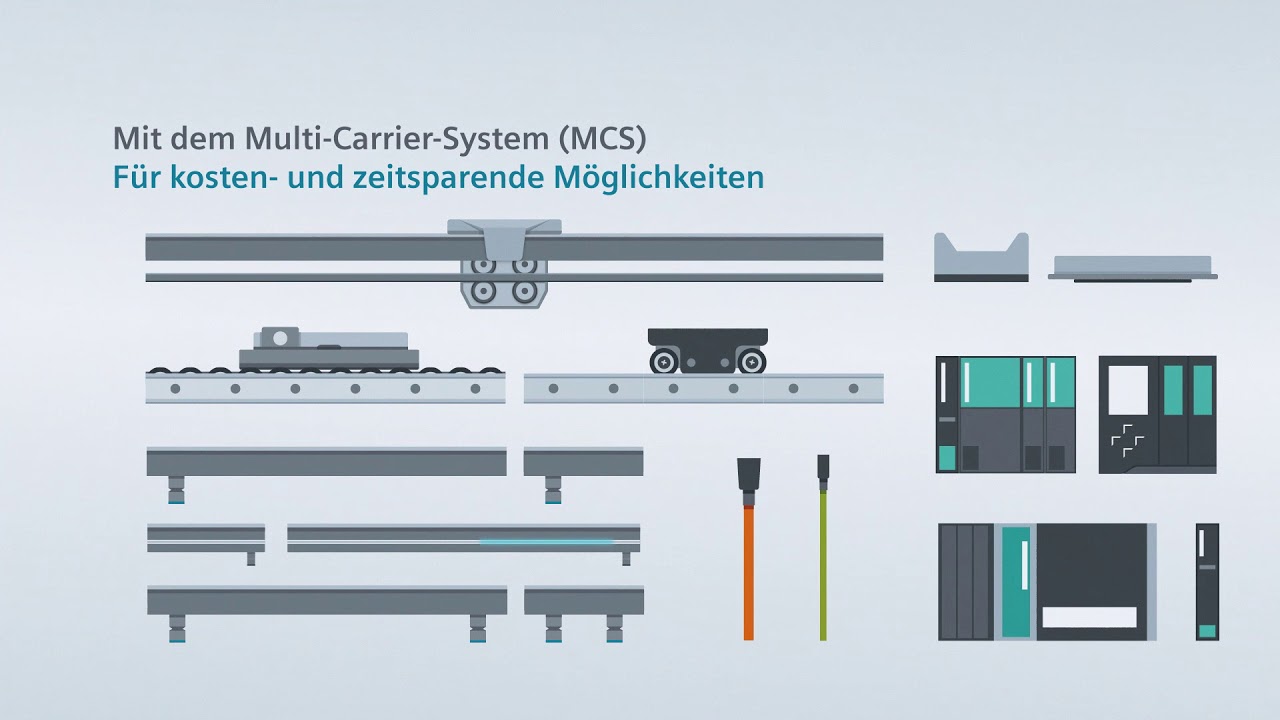 Multi-Carrier-System - Modulare und dynamische Fertigungsprozesse