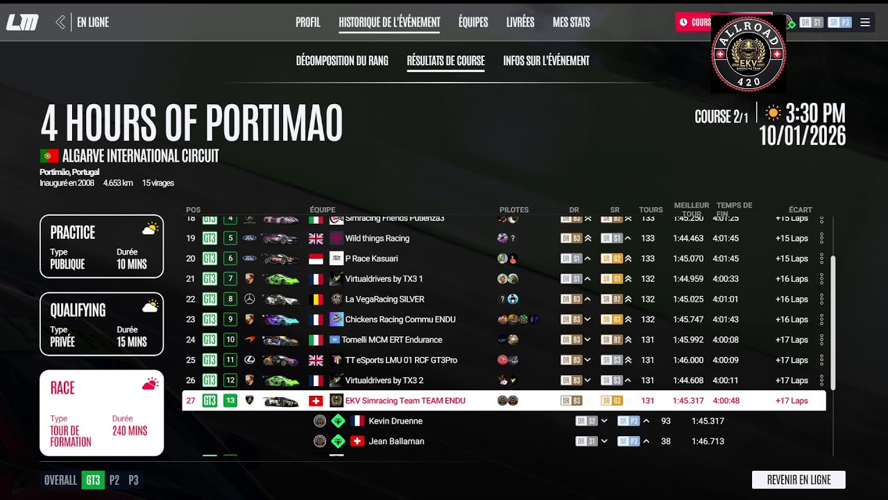 4H PORTIMAO - LMU - SWAP RACE - LAMBO LMGT3