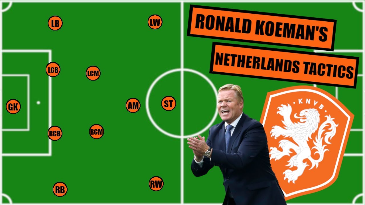 Why Netherlands Are Gonna Make Euro 2024 Interesting | Ronald Koeman's Netherlands Tactics Explained