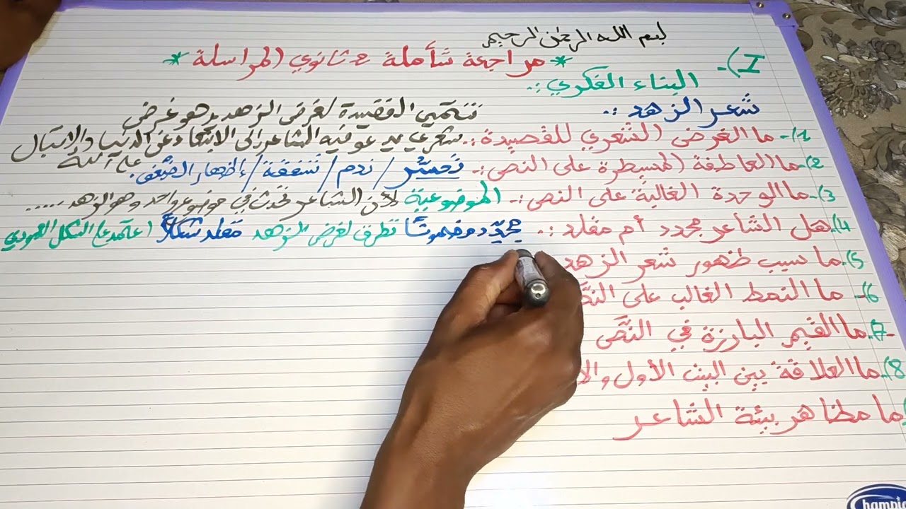 أقوى مراجعة شاملة | البناء الفكري| 2ثانوي طلبة المراسلة💪💪💪💯💯💥