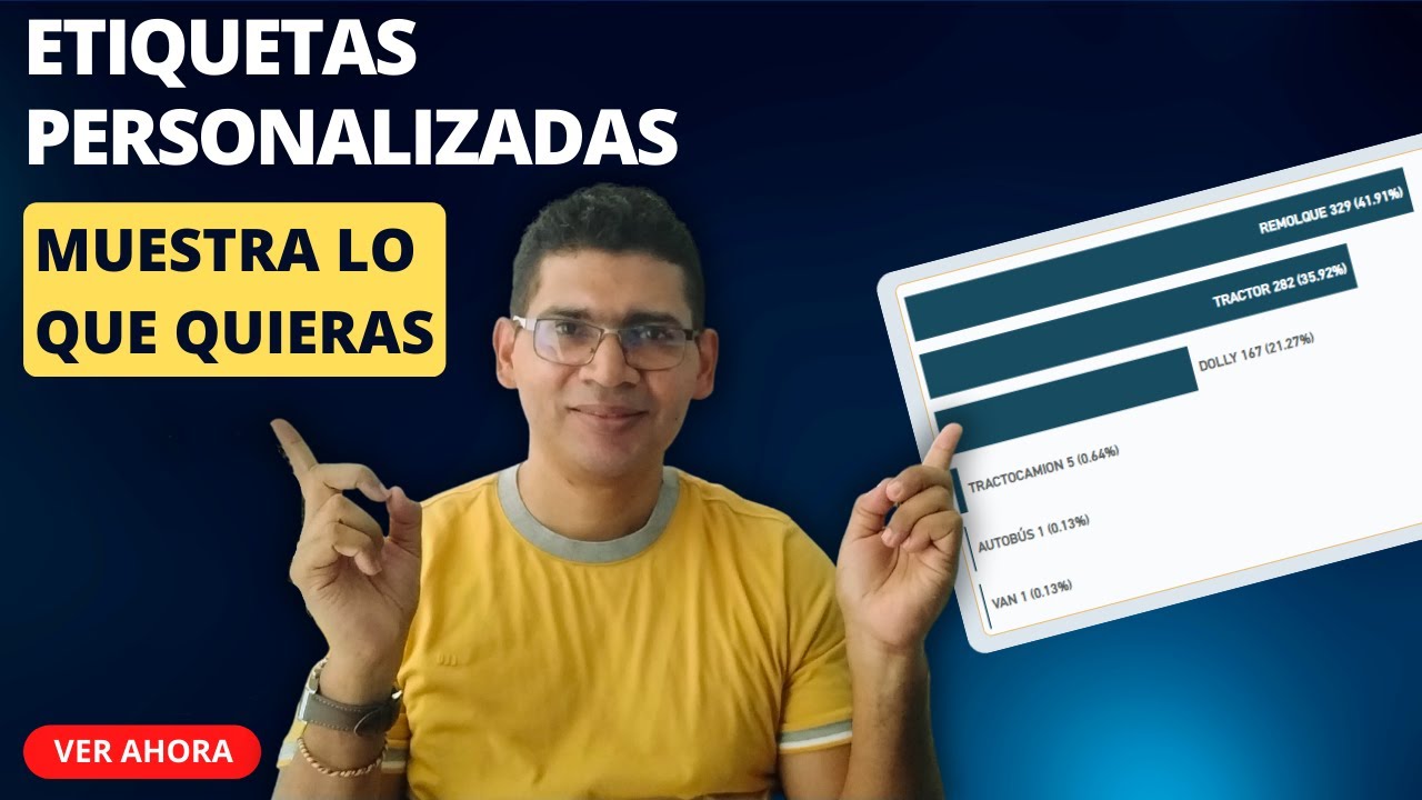 💪🏻Potencia tus visualizaciones: Etiquetas personalizadas en Power BI