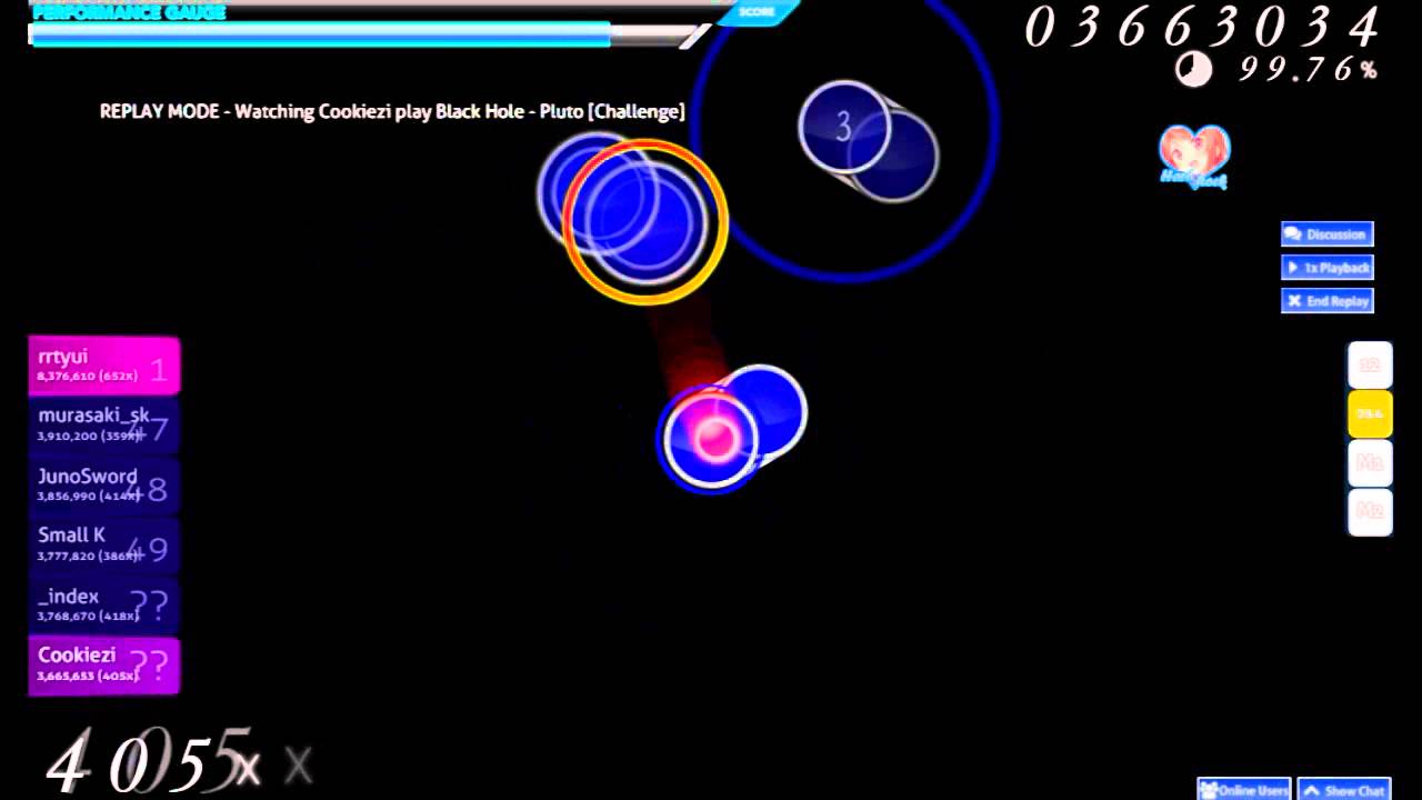 (Cookiezi) Black Hole - Pluto [Challenge]