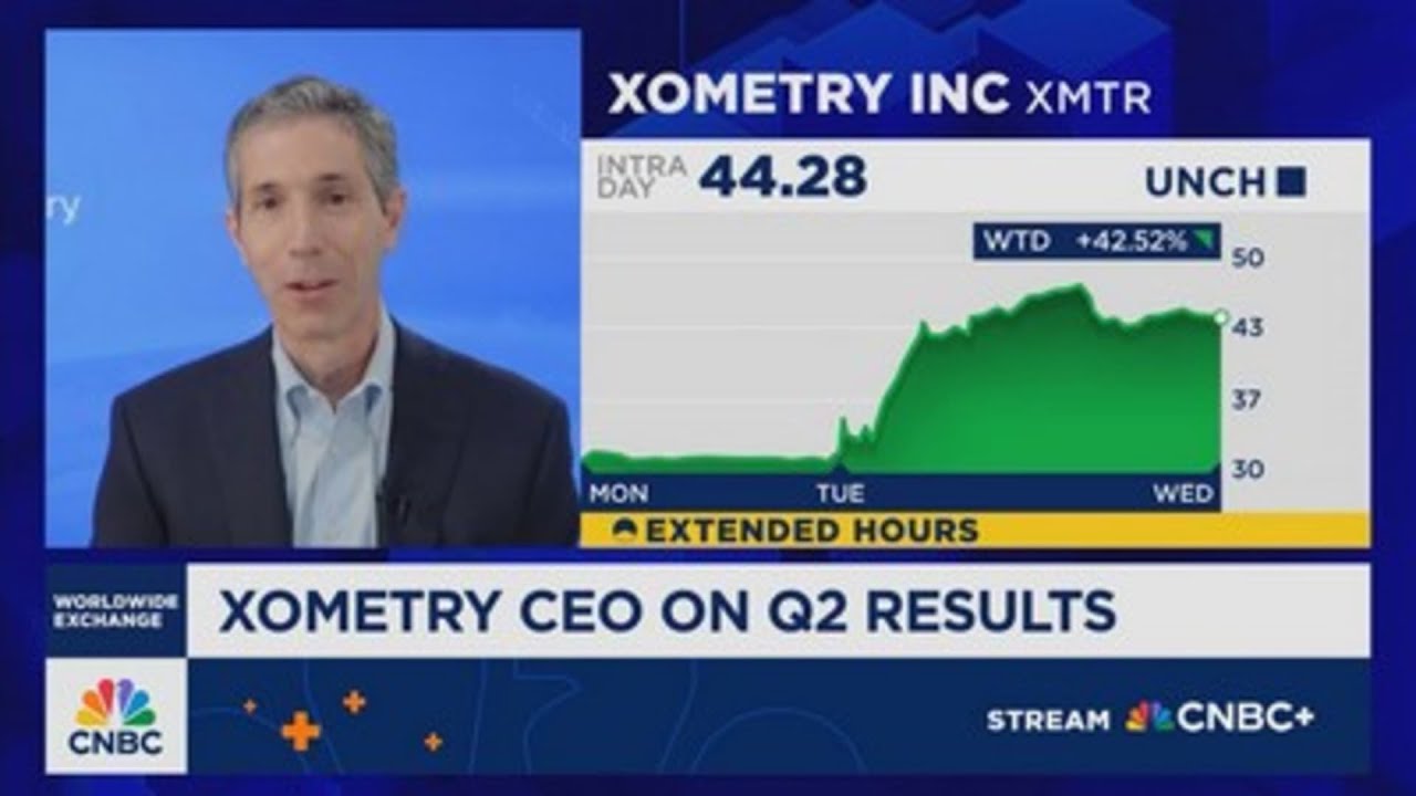 Altschuler: We've gone from losing money to making money