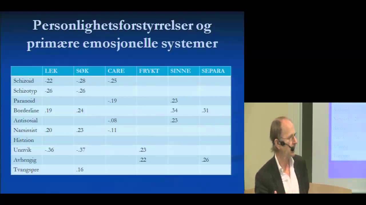 Sigmund Karterud: Del 1 Rus og personlighetsforstyrrelser