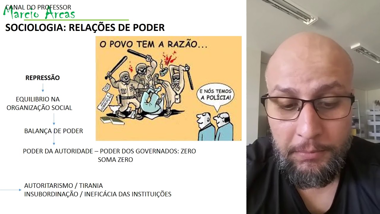 RELA&Ccedil;&Otilde;ES DE PODER - SOCIOLOGIA