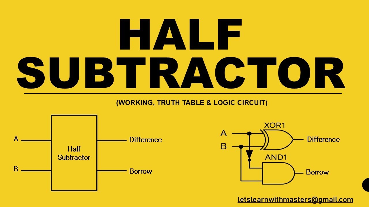 Half Subtractor Explained | Truth Table, Borrow, Difference, Logic Diagram | Digital Electronics