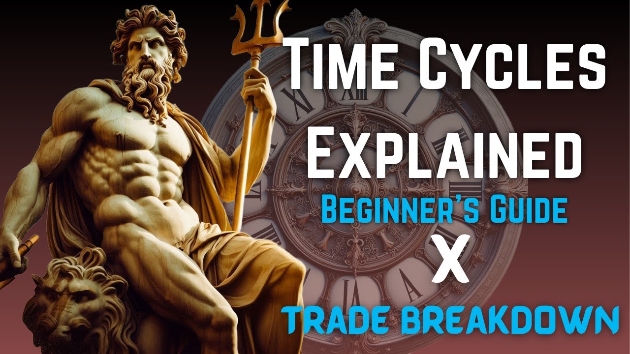 Time Cycle Lecture X Trade Breakdown
