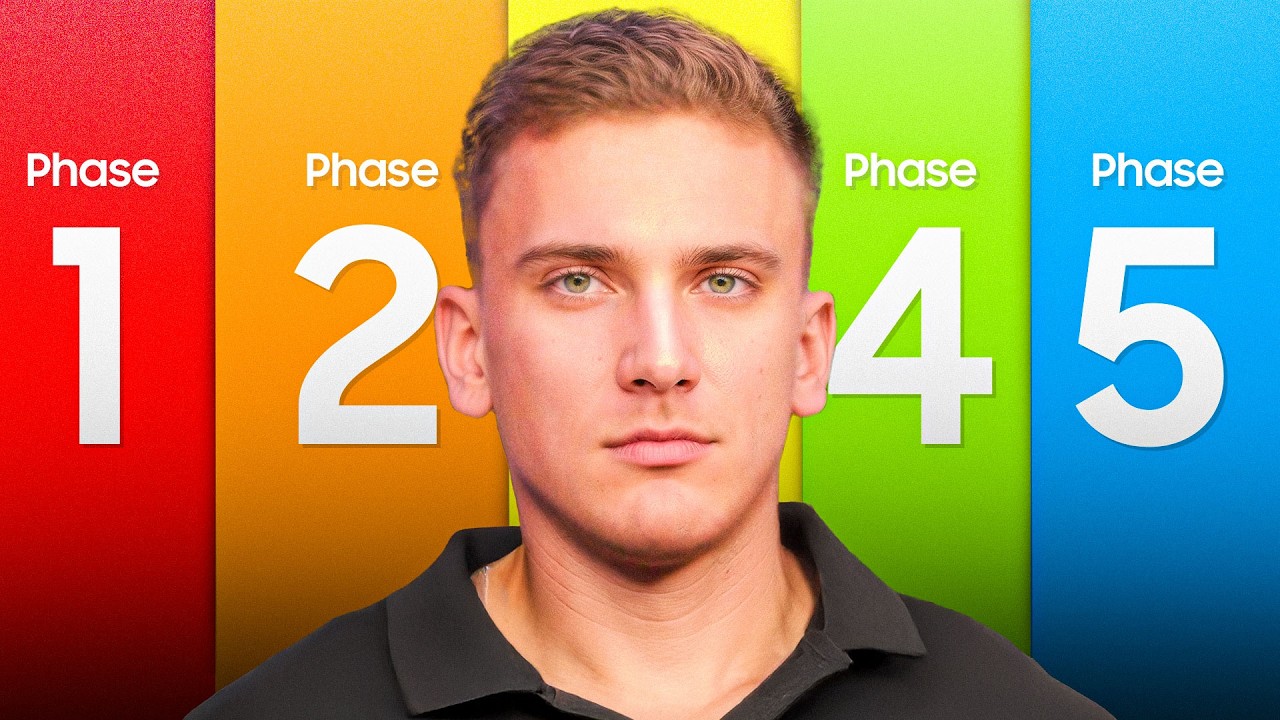 How I Built a £1M Business Online (Step By Step) | Success Clues Podcast Ep 17