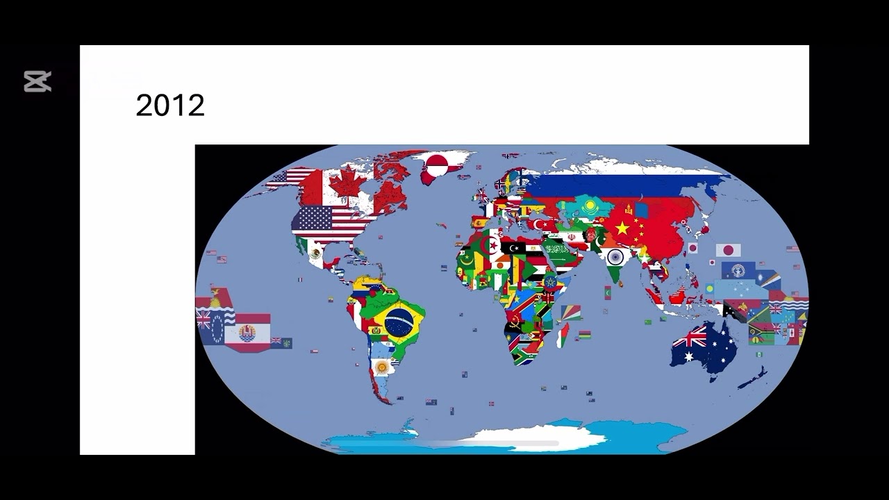 Evolution of the World - Chapter 1 - Part 1/2 (1985 - 2026)