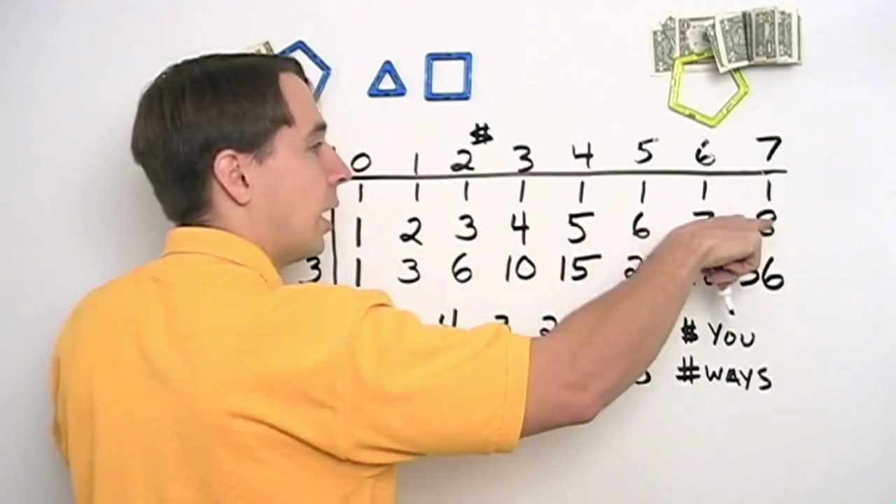Art of Problem Solving: Hockey Stick Identity Part 2