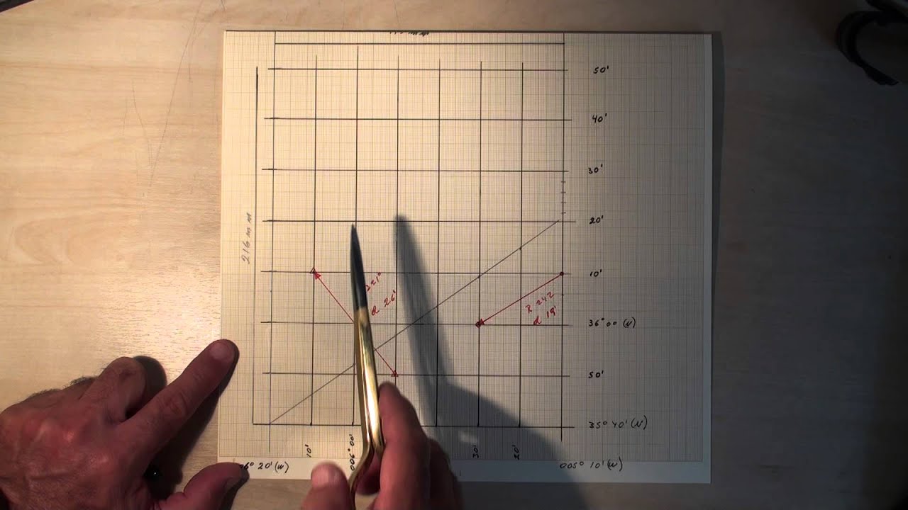 CONSTRUCCIÓN DE UNA CARTA MERCATORIANA 2 DE 2)