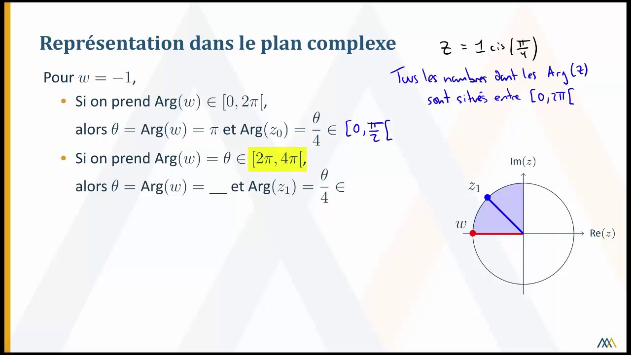 Racines n-ième d'un nombre complexe - Définition