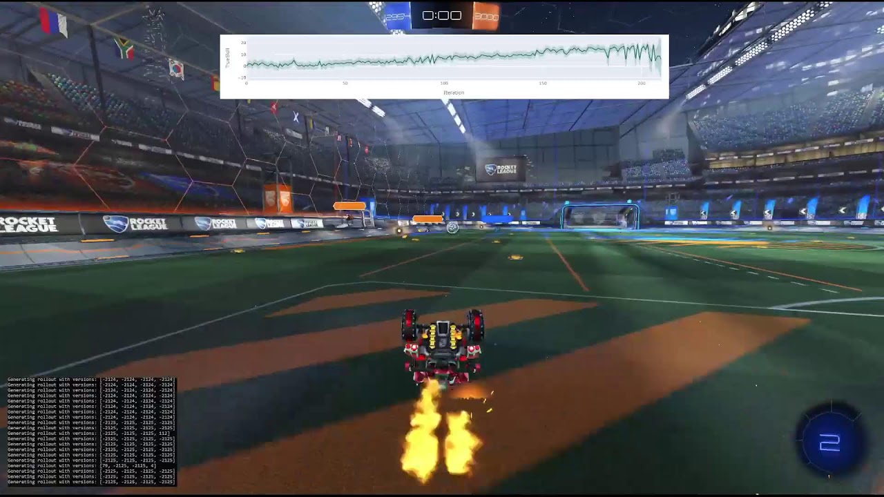 RLGym Community Bot - Necto - Livestream