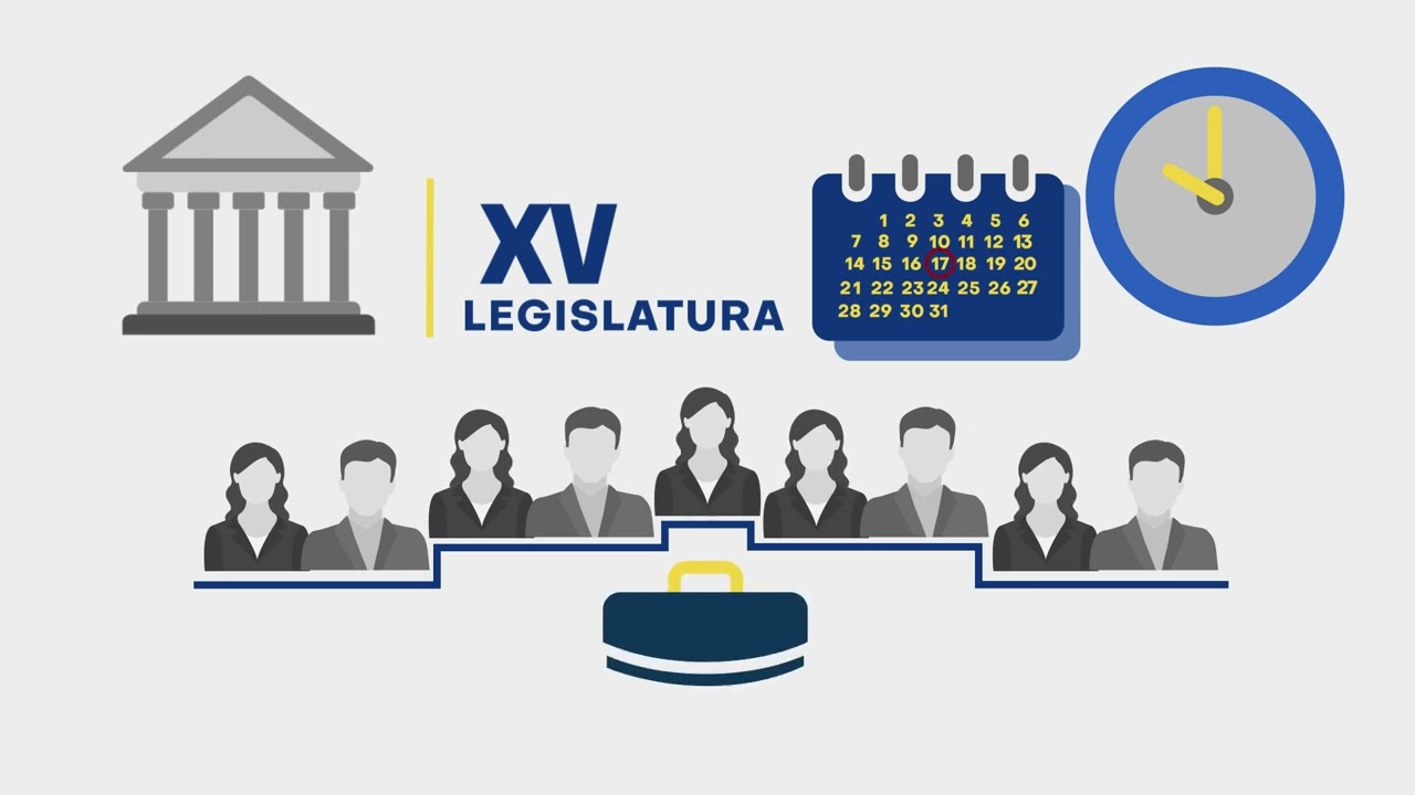 Cómo se desarrolla la Sesión Constitutiva del Congreso