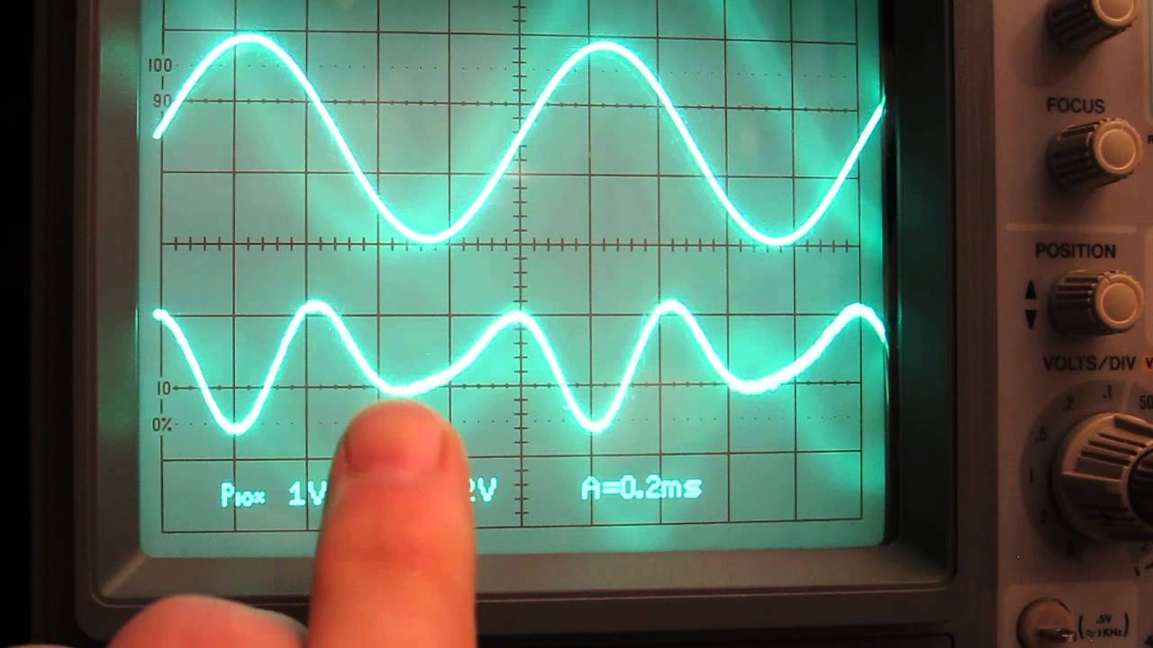 Adjusting P3, Nelson Pass Burning Amplifier BA-3