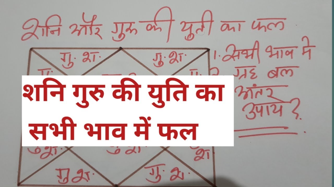 गुरु शनि युति कितनी अच्छी और कितनी खराब| Jupiter conjunct with Saturn | shani guru yuti ka fal