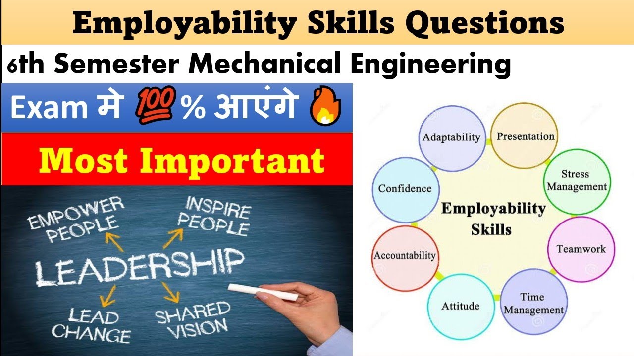 Employability Skills Most Important Questions | Employability Skills Questions |