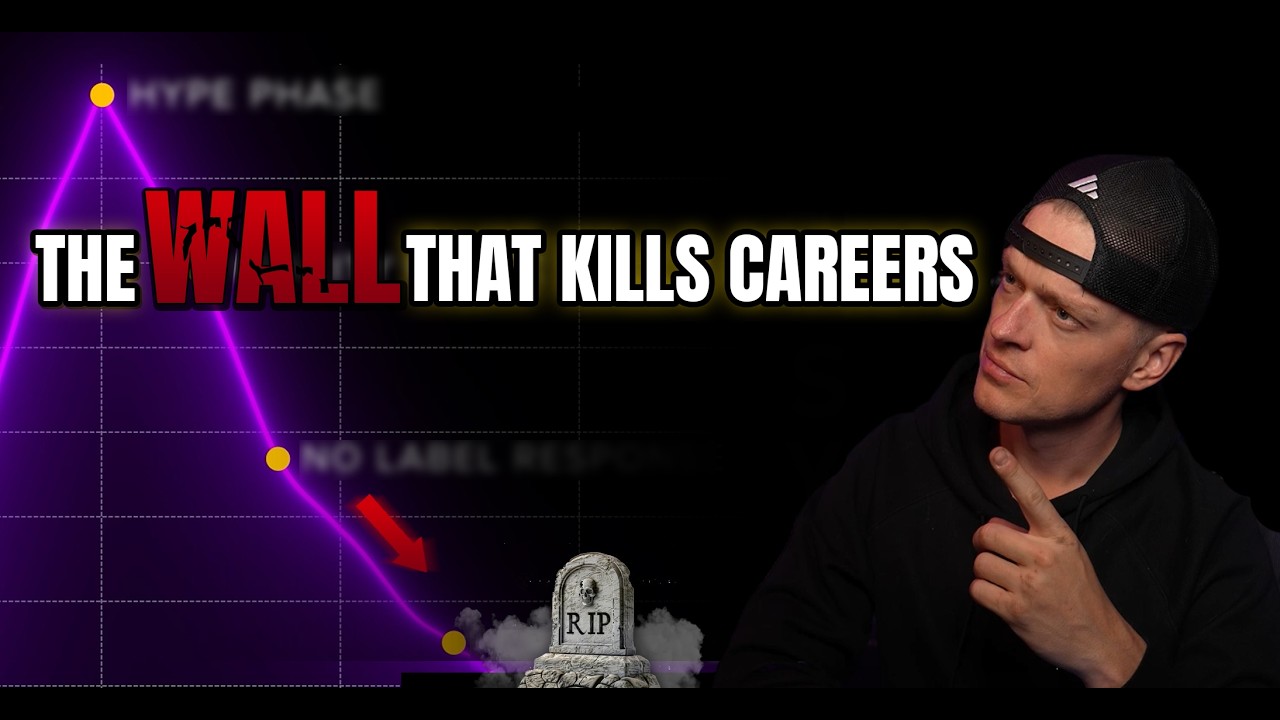 The TRUTH About Music Production: How to Beat Creative Block & Finish Tracks!