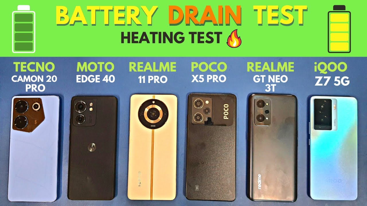 Moto Edge 40 vs Realme 11 Pro vs Tecno Camon 20 Pro vs Poco X5 Pro vs iQOO Z7 5G: Battery Drain Test