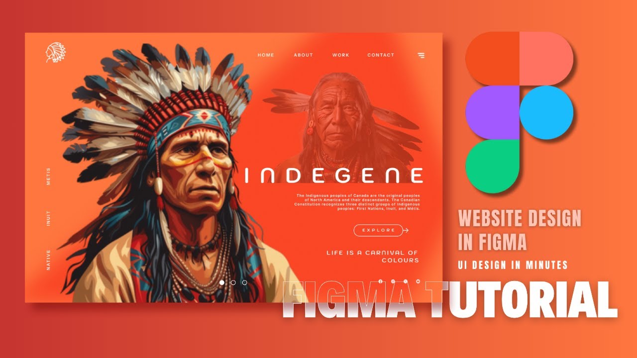Figma Design in Minutes I Website Design in Figma I Figma I