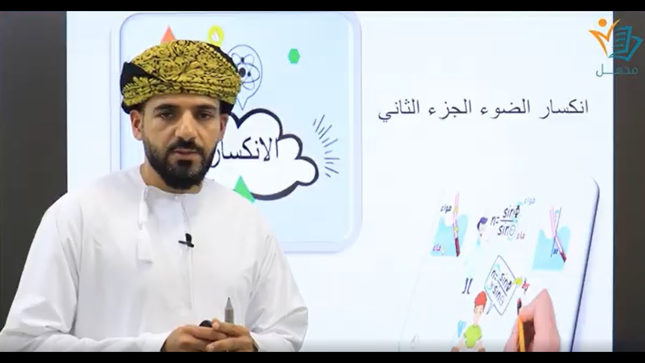 إنكسار الضوء (علم ينتفع به) للمغفور له باذن الله أ. ثابت الشهيمي
