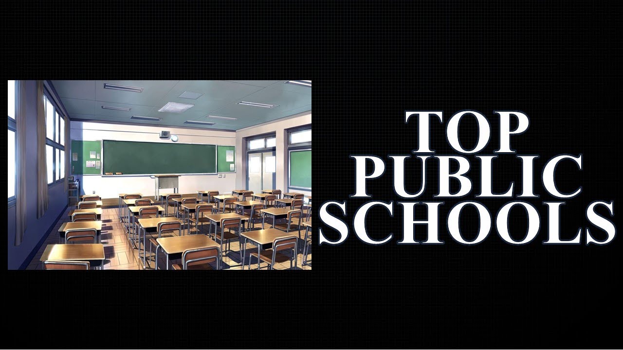 Top 10 High Schools 2022 | South Africa