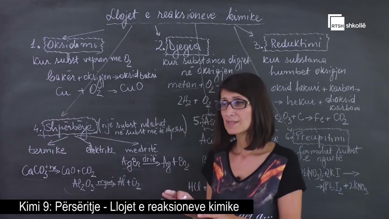 Përsëritje - Llojet e reaksioneve kimike | Kimi 9
