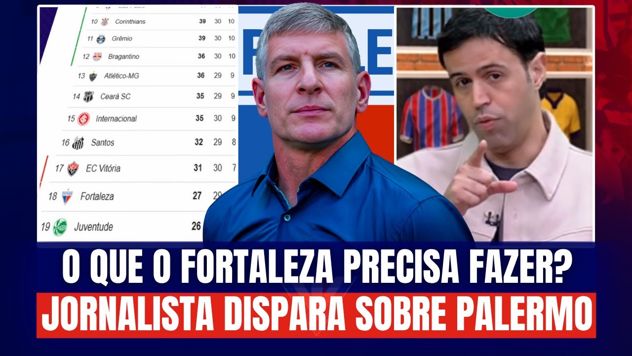 🚨 JORNALISTA DISPARA SOBRE TRABALHO DE PALERMO! O QUE O FORTALEZA PRECISA FAZER PRA ESCAPAR?