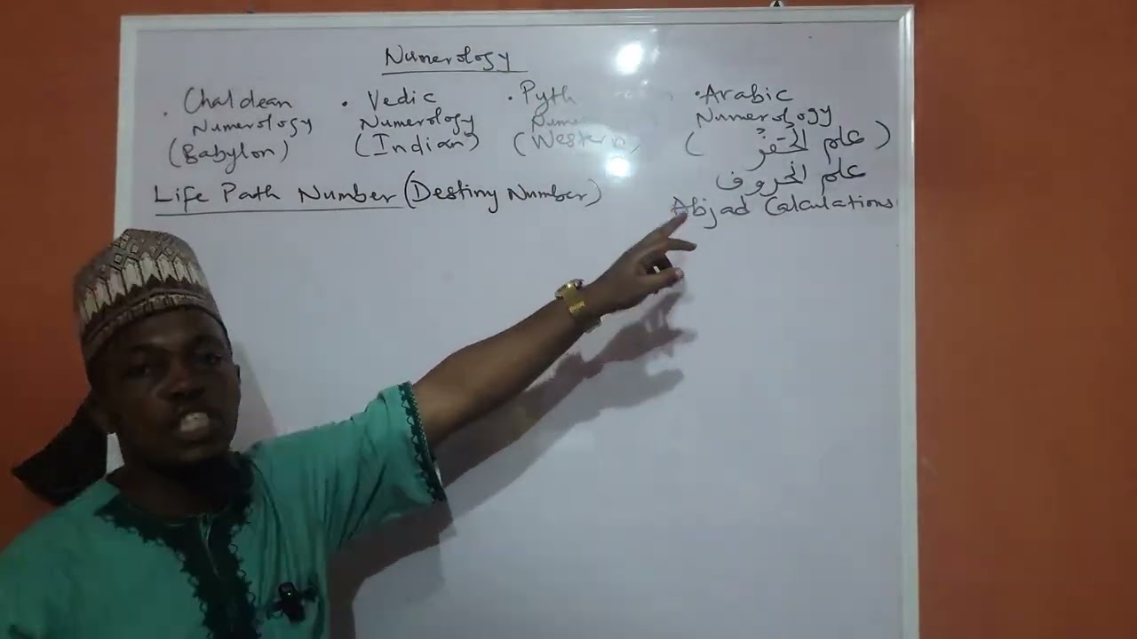 LIFE PATH NUMBER IN NUMEROLOGY 