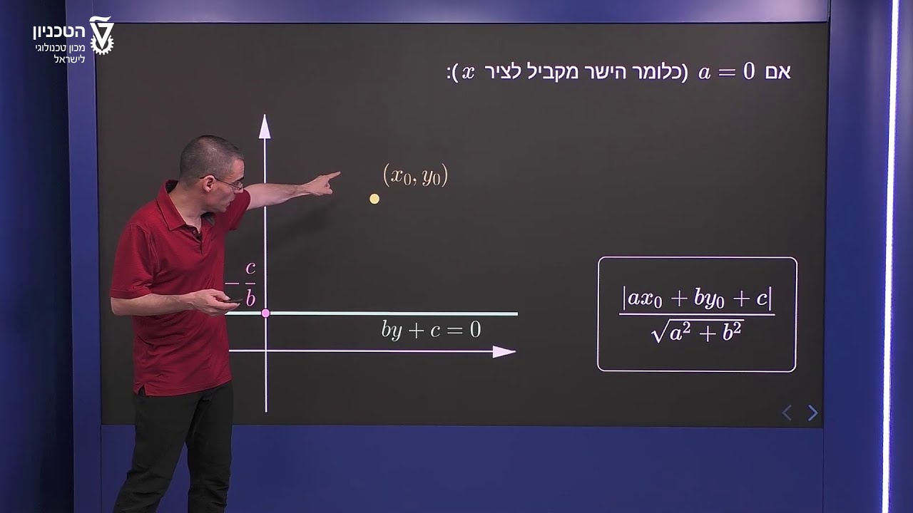 מרחק נקודה מישר - נוסחה