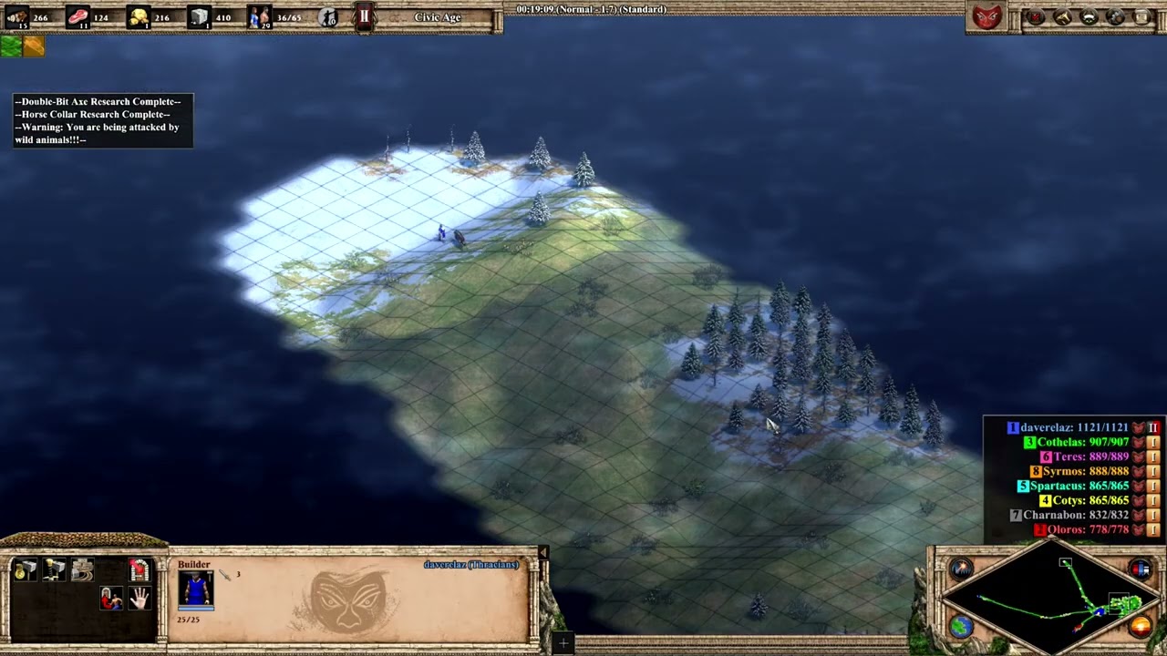 Age of Empires - Thracians vs Thracians