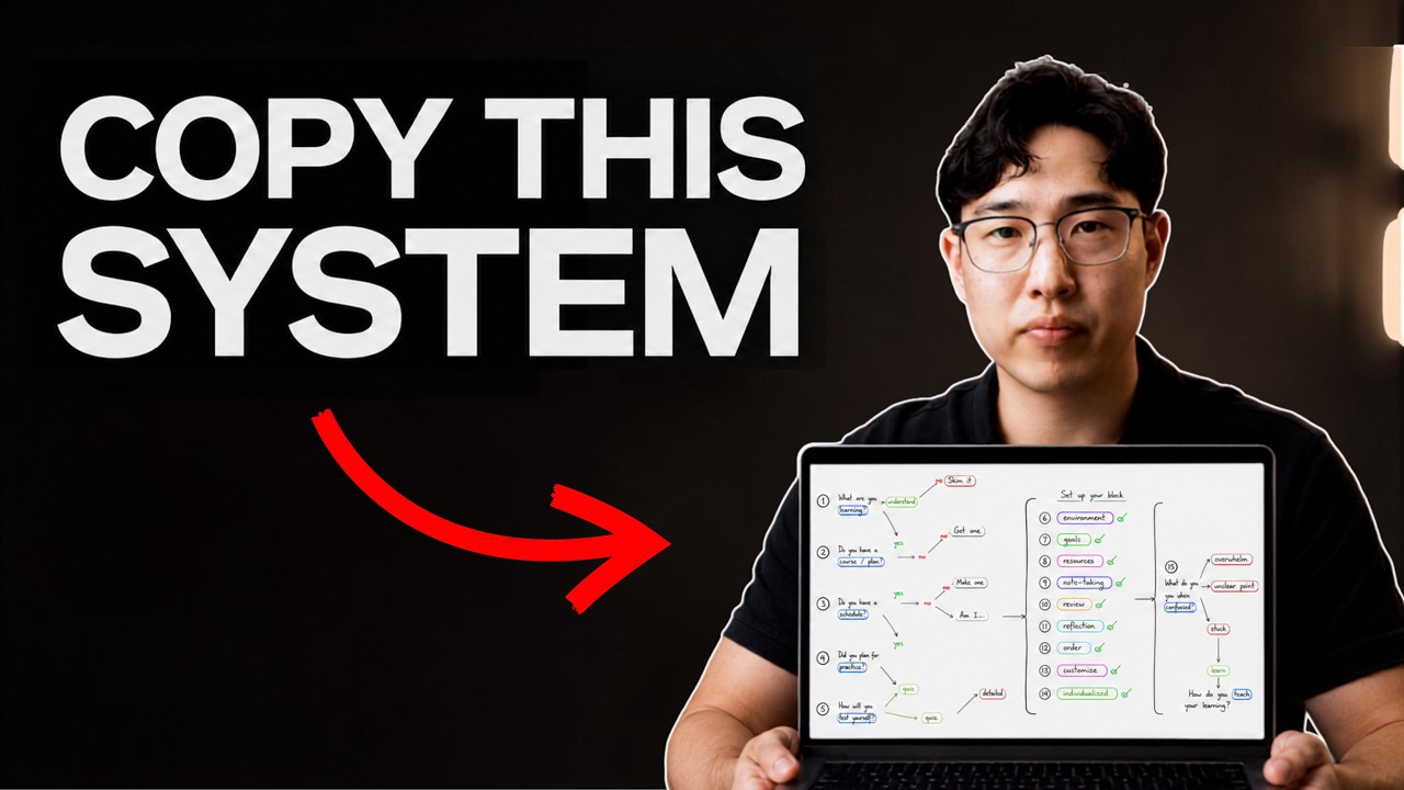 My Exact 14-Step Guide To Learn Anything Faster