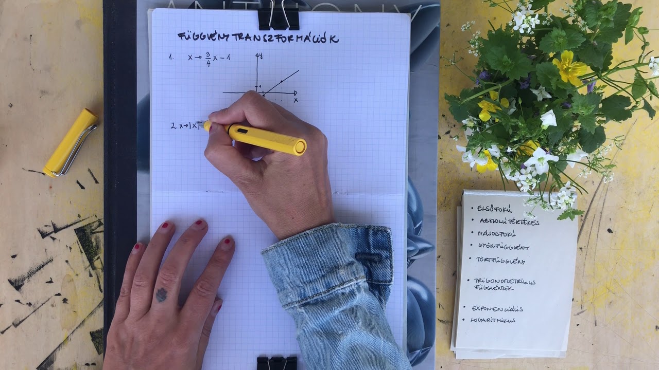 Függvények összefoglalás 2. rész