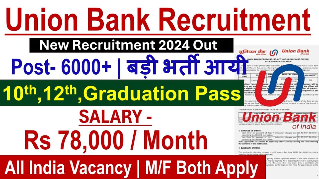 Union Bank Recruitment 2024|Union Bank of India Vacancy Feb 2024|Bank Jobs Feb 2024|Meet Ma'am