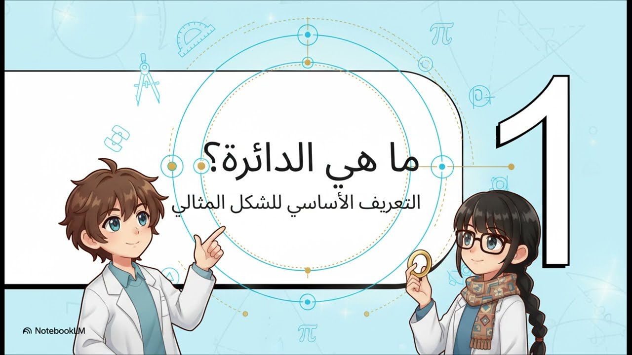 الدائره | رياضيات 9 | الفصل الثاني | المنهج اليمني