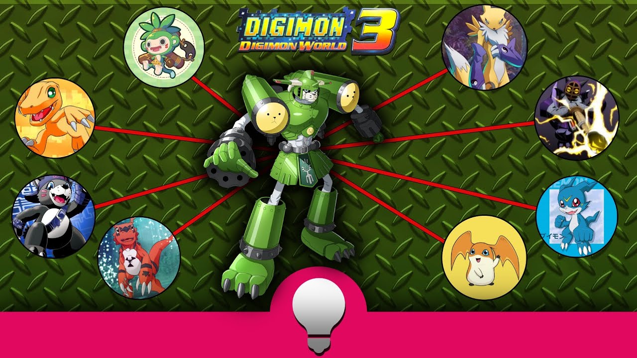 Digimon World 3: Evolu&ccedil;&otilde;es Supremas - MegaGargomon