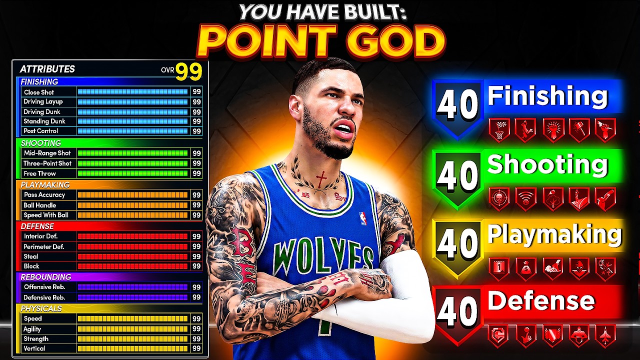 Этот билд ростом 201 см (6 футов 7 дюймов) доминирует в NBA 2K27... Контактные данки + рейтинг тр...
